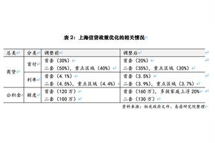 乌拉圭在正赛客场净胜世界杯卫冕冠军超过1球，成历史第二队